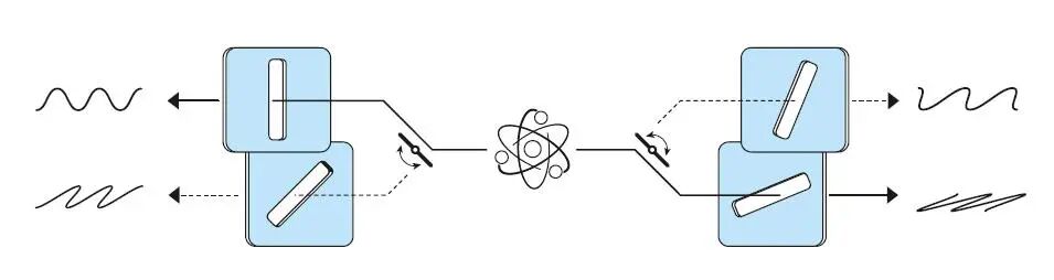 ŵ����3���������о�������˹̹�������ۡ��Ǵ���