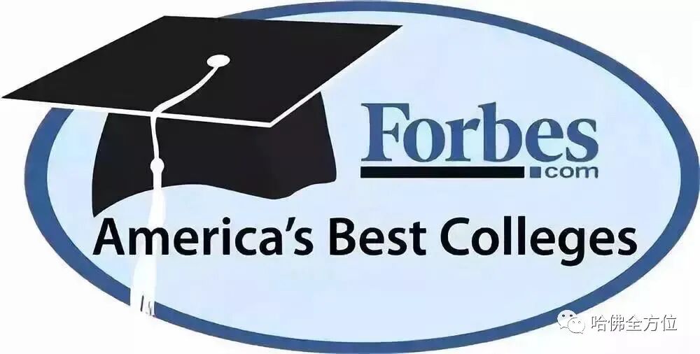 【教育】美国大学排名大不同,你该用哪一个？|  HS2 ACADEMY 全方位教育机构