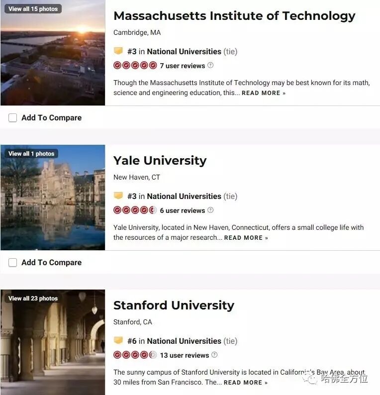 【教育】美国大学排名大不同,你该用哪一个？|  HS2 ACADEMY 全方位教育机构