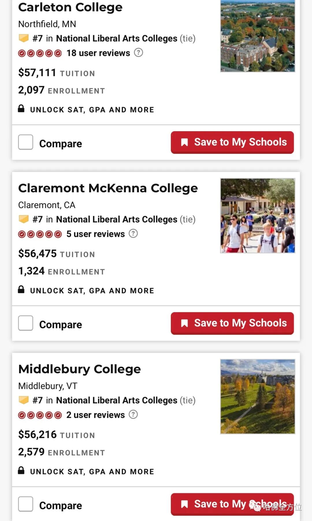 【教育】美国大学排名大不同,你该用哪一个？|  HS2 ACADEMY 全方位教育机构