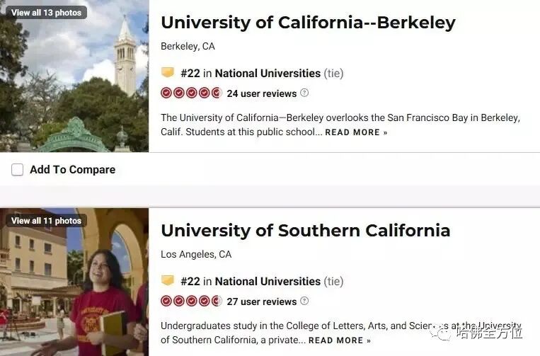 【教育】美国大学排名大不同,你该用哪一个？|  HS2 ACADEMY 全方位教育机构