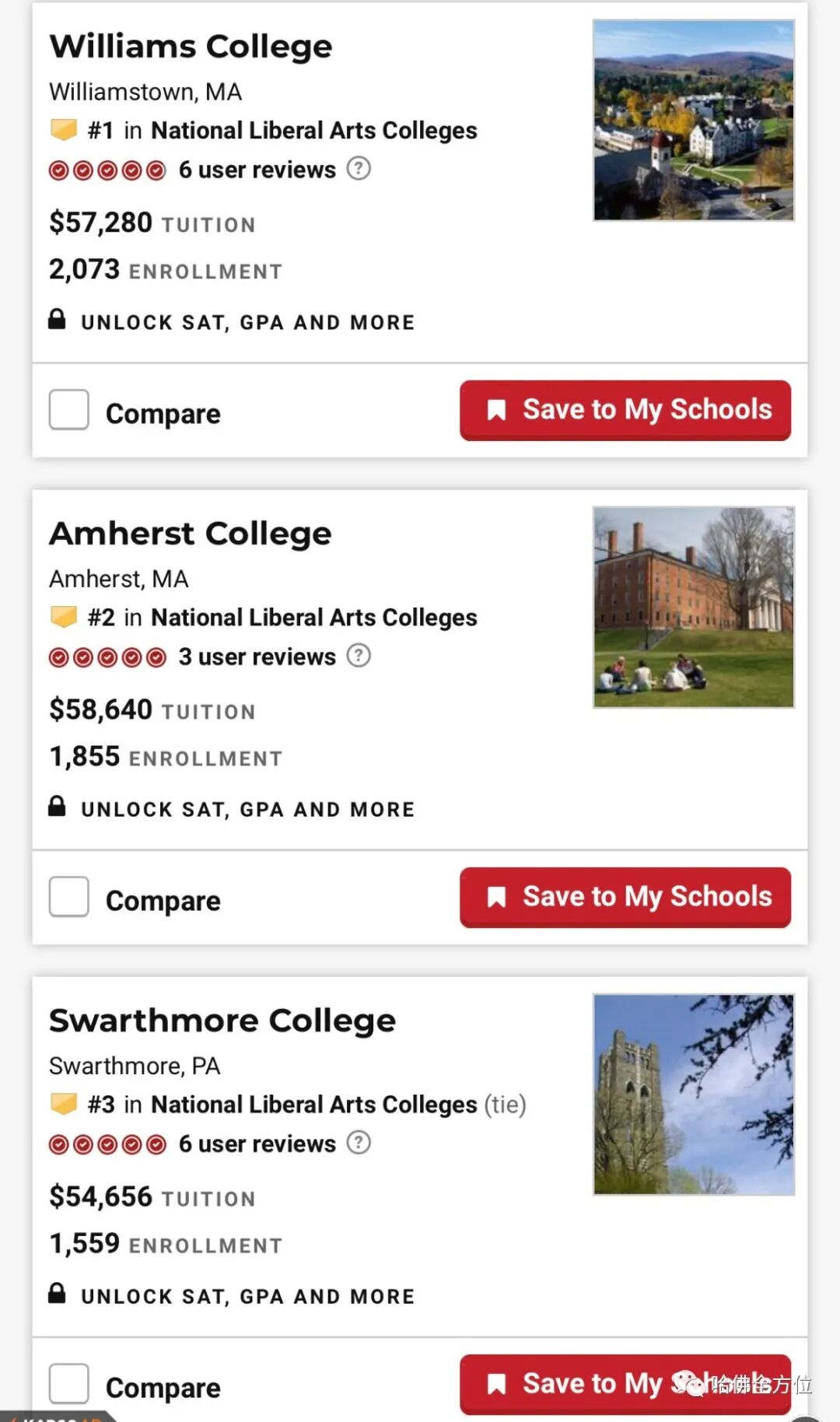 【教育】美国大学排名大不同,你该用哪一个？|  HS2 ACADEMY 全方位教育机构