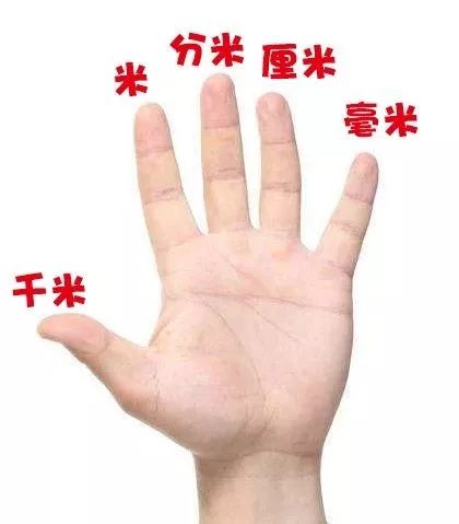 立方毫米和立方厘米的换算 小学数学单位换算公式大全