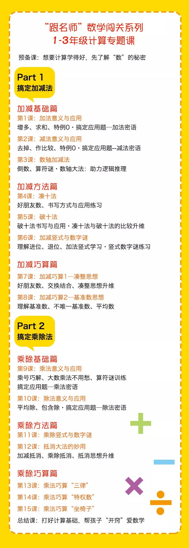 小學數學第一關 你家孩子過關沒 凱叔講故事 微文庫