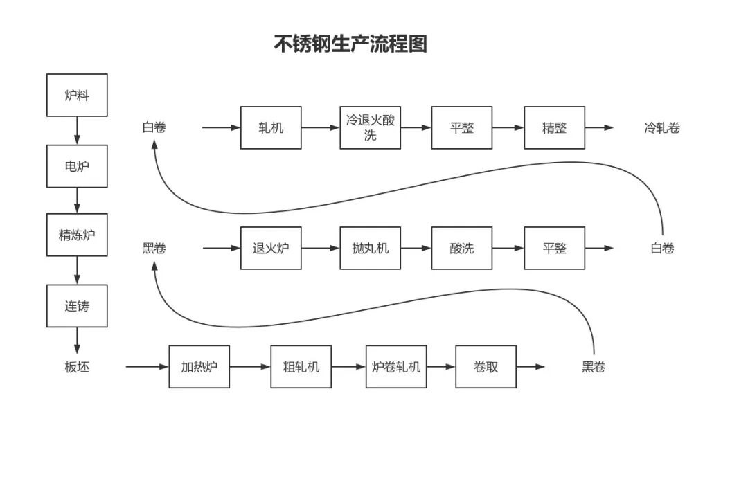 640?wx_fmt=jpeg&tp=webp&wxfrom=5&wx_lazy=1&wx_co=1