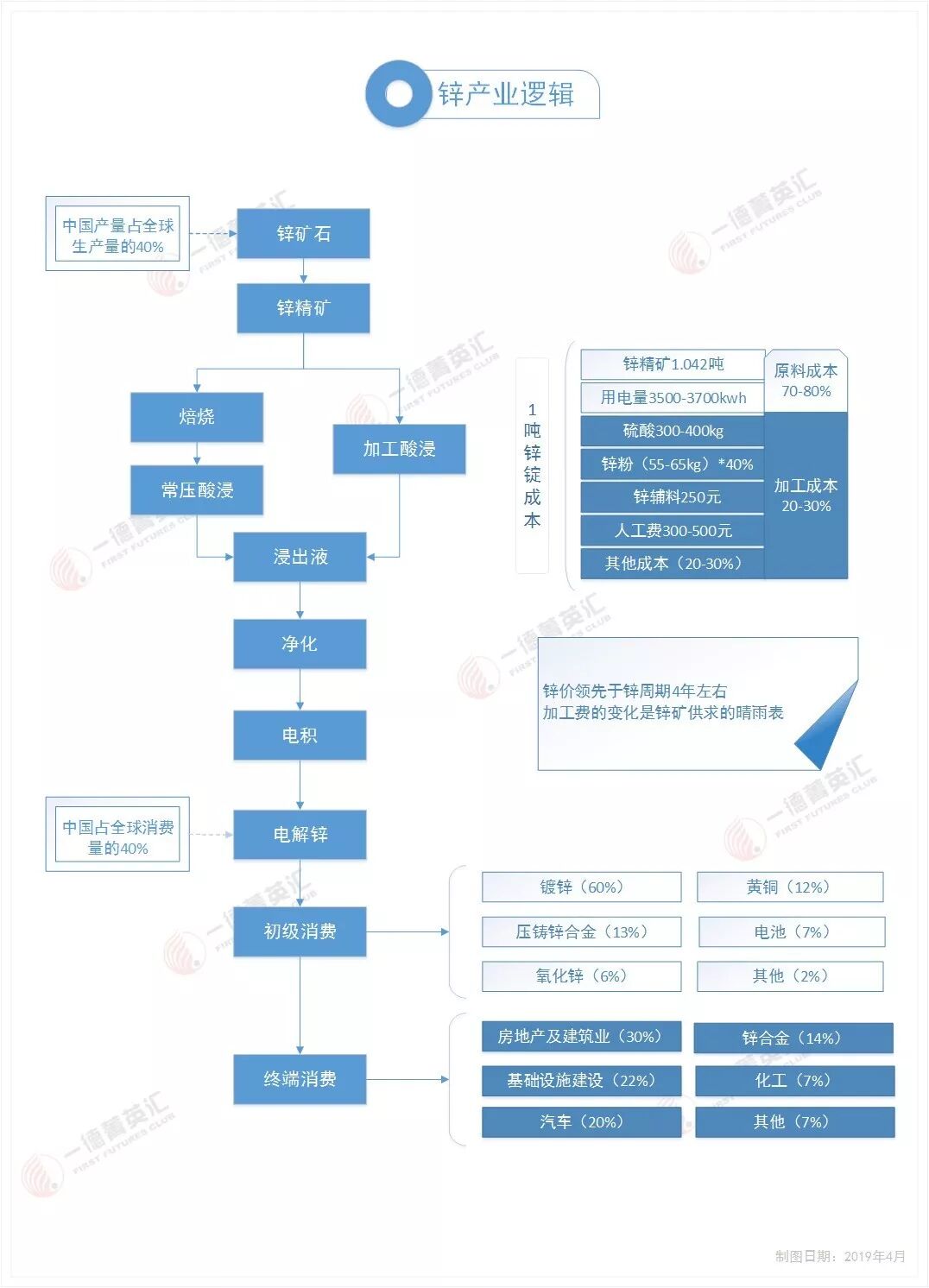 640?wx_fmt=jpeg&tp=webp&wxfrom=5&wx_lazy=1&wx_co=1