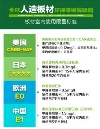 实木家居木材排名_实木家具木材档次排名_实木家具木材档次