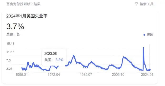 图形用户界面, 图表, 应用程序  AI 生成的内容可能不正确。