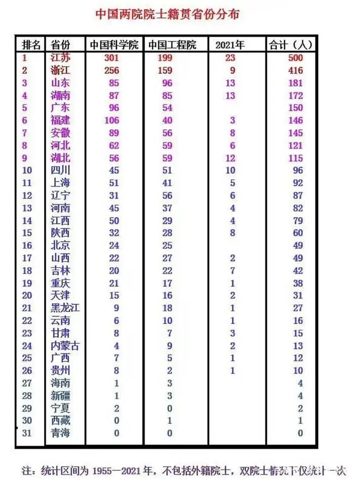 表格  AI 生成的内容可能不正确。