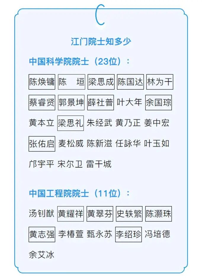 图形用户界面  AI 生成的内容可能不正确。