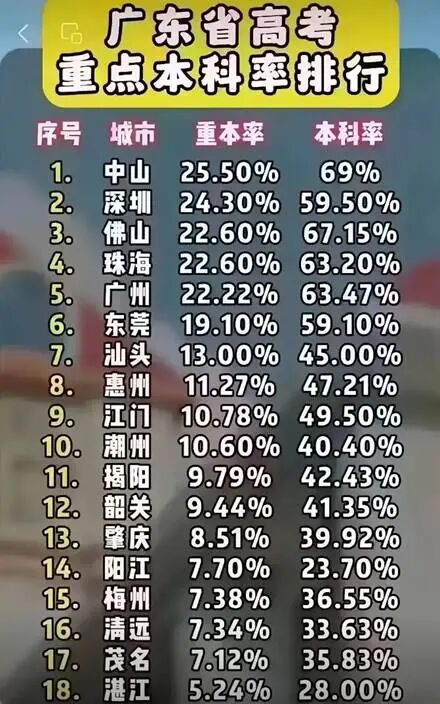 一些文字和图案  AI 生成的内容可能不正确。