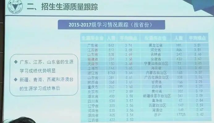 图形用户界面  AI 生成的内容可能不正确。