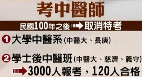 文本  AI 生成的内容可能不正确。