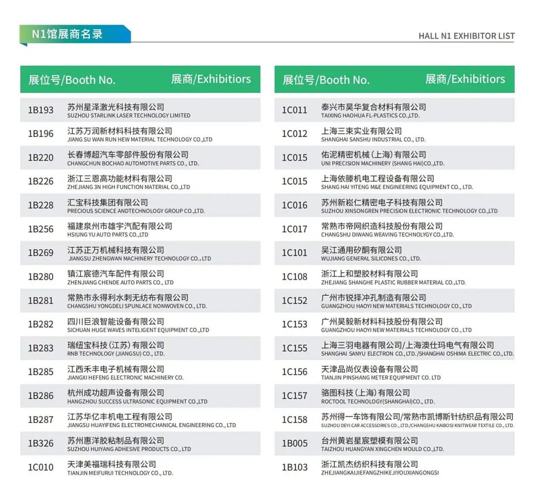 N1展商名录_复制(7)_04.jpg