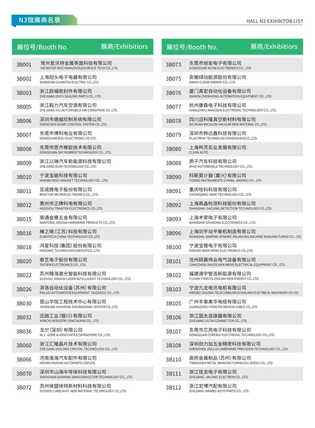 N3展商名录_复制_复制(3)_03.jpg