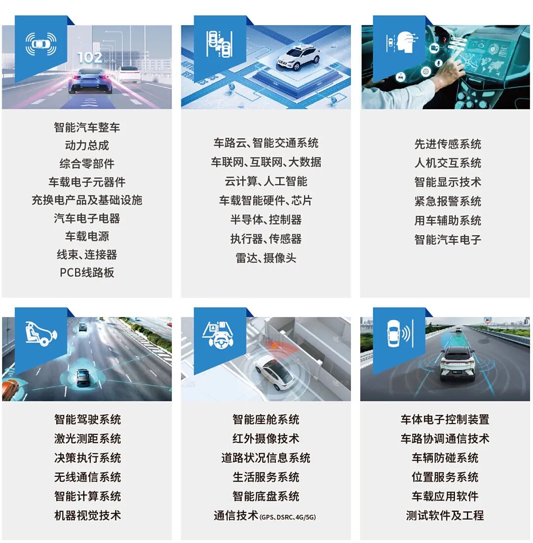 大湾区智能汽车A4单页-03.jpg