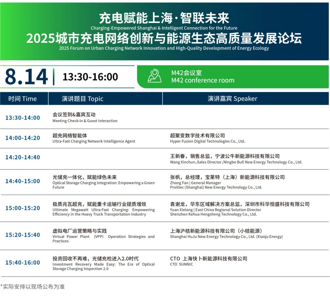 2025城市充电网络创新与能源生态高质量发展论坛(1)_复制.jpg