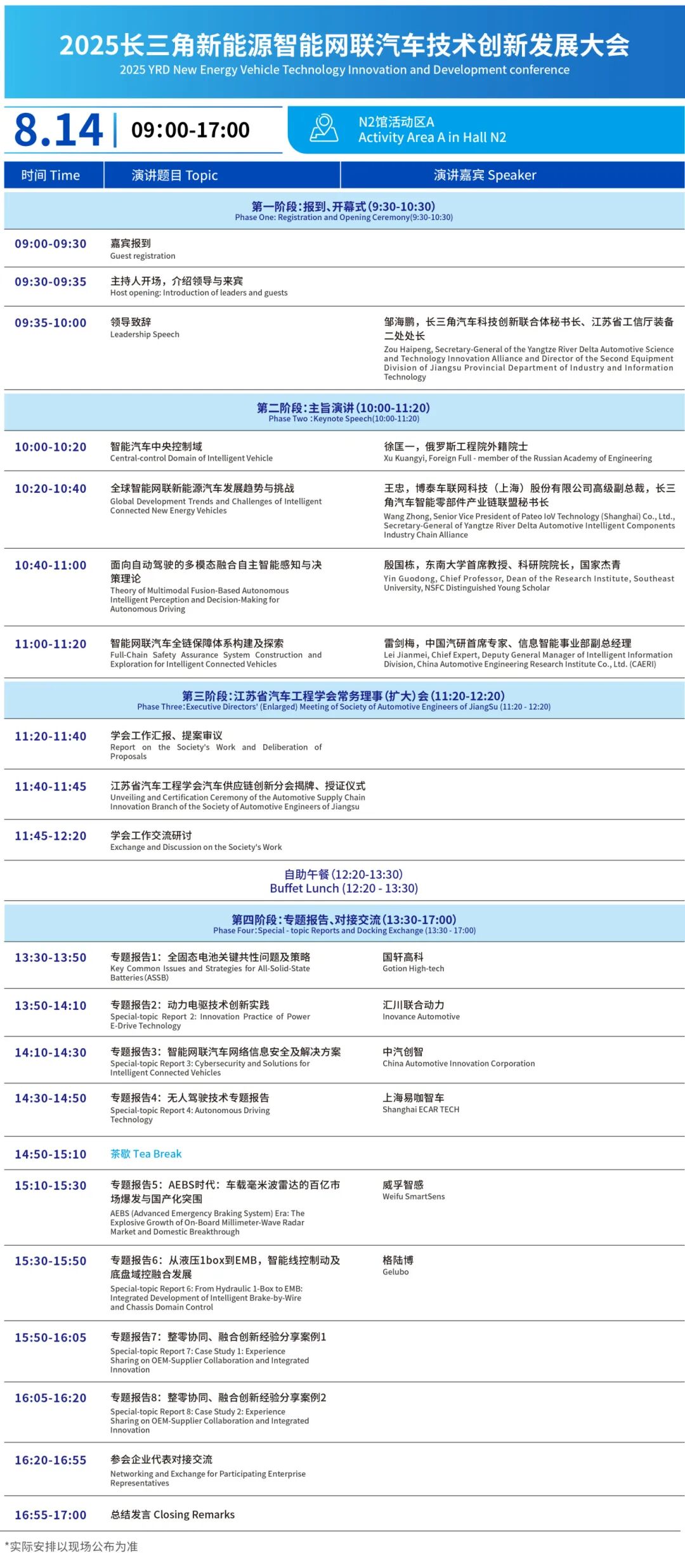2025长三角智能网联新能源汽车技术创新发展大会_复制_复制.jpg