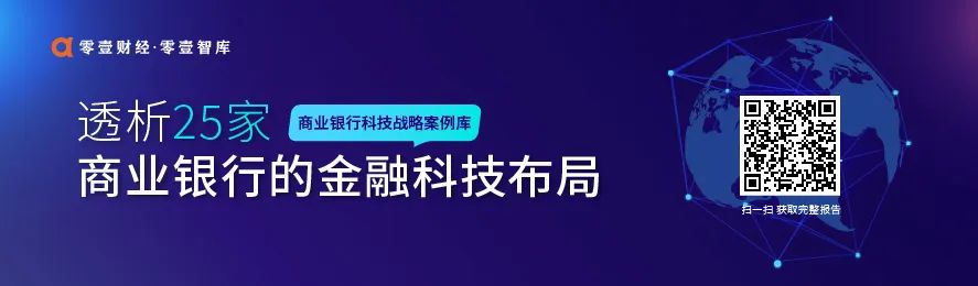 2020年銀行科技服務商TOP 30 財經 第5張