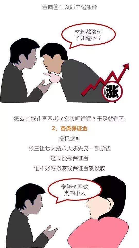 工程担保