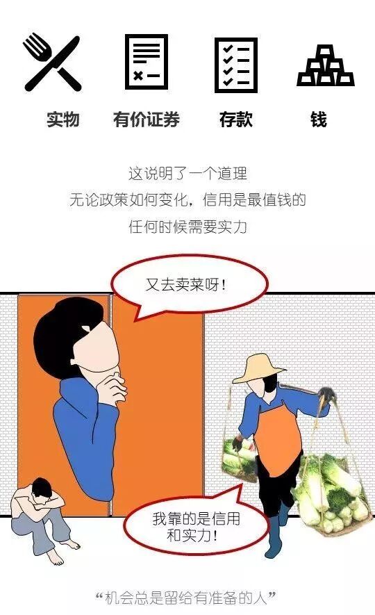 工程担保