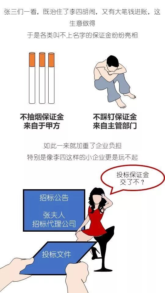 工程擔(dān)保