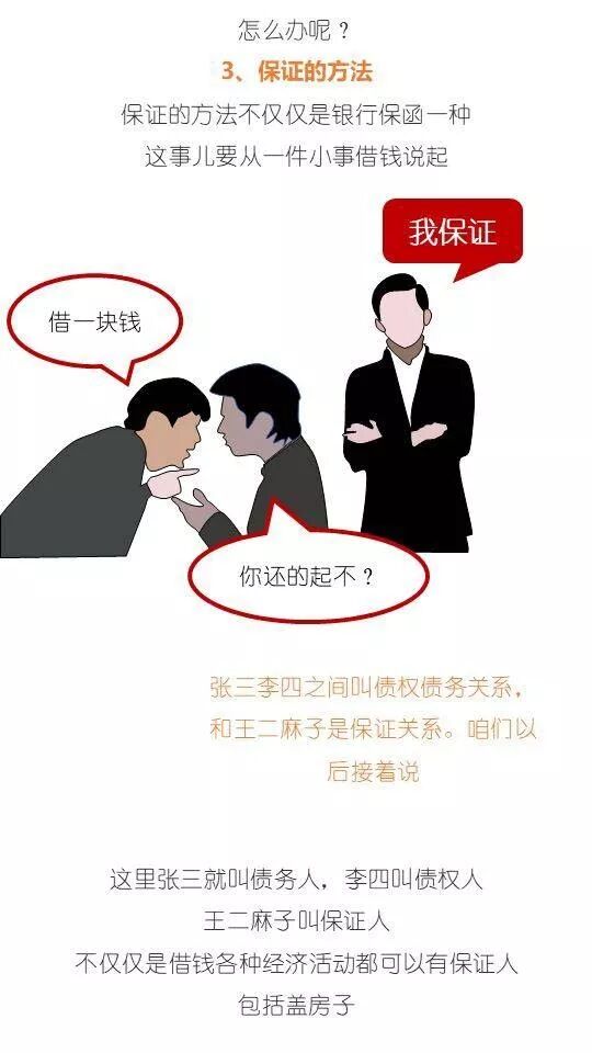工程擔(dān)保