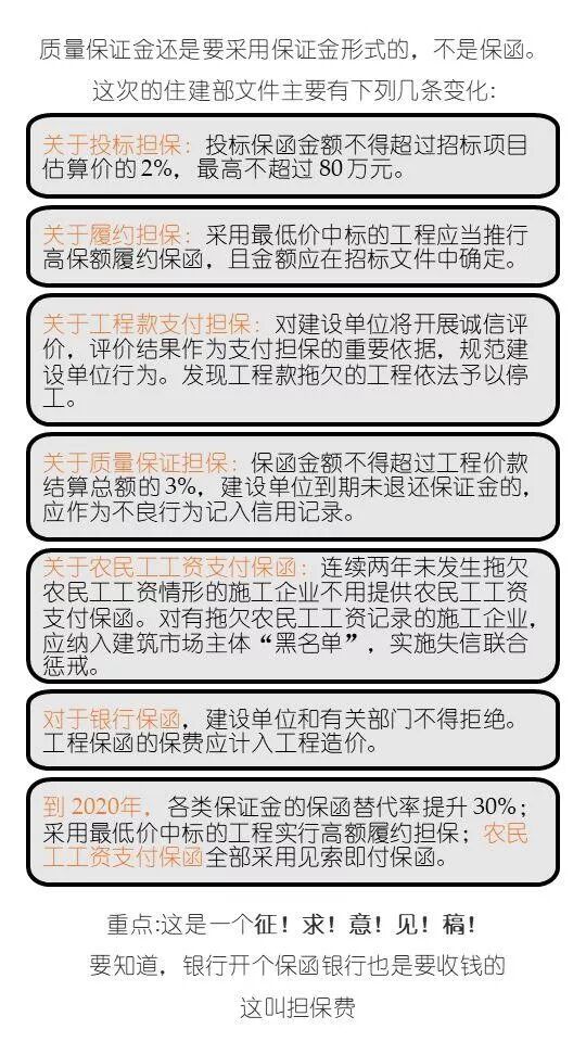 工程擔(dān)保