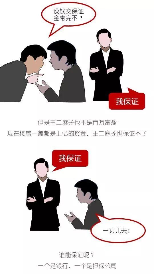 工程担保