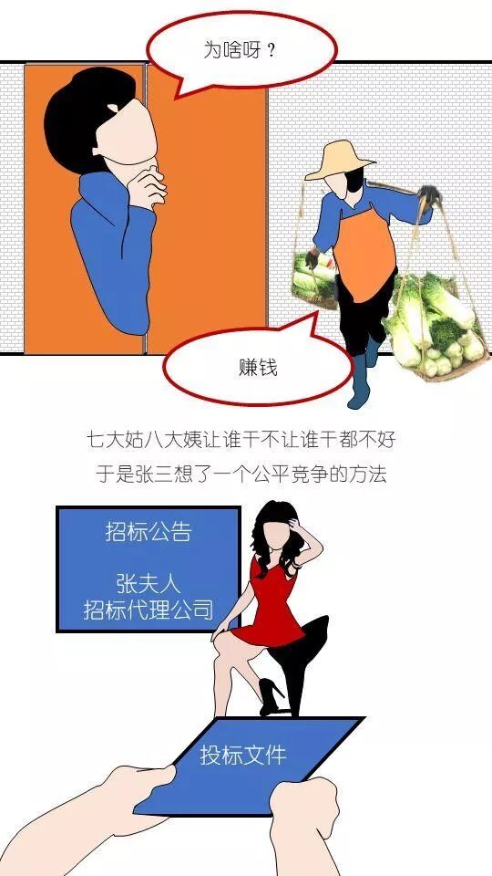 工程担保