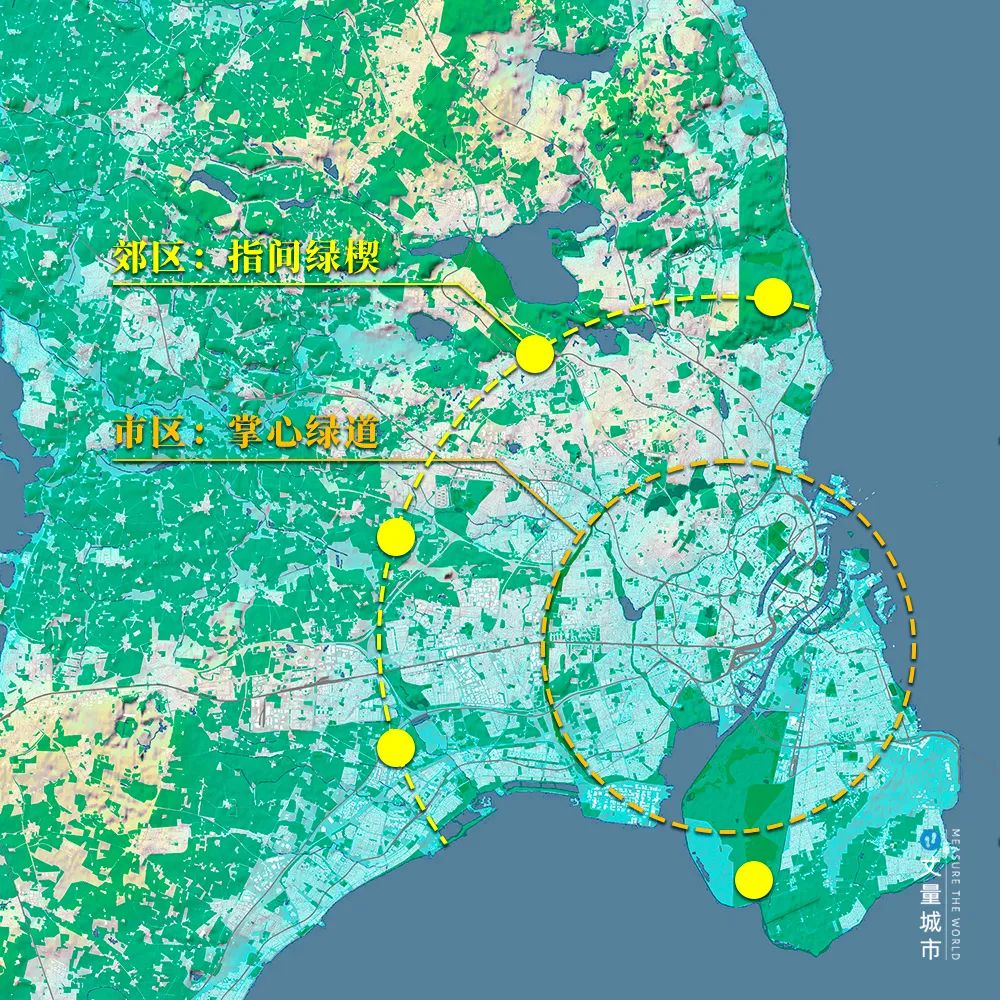 哥本哈根「碳中和」基建—指状公园系统