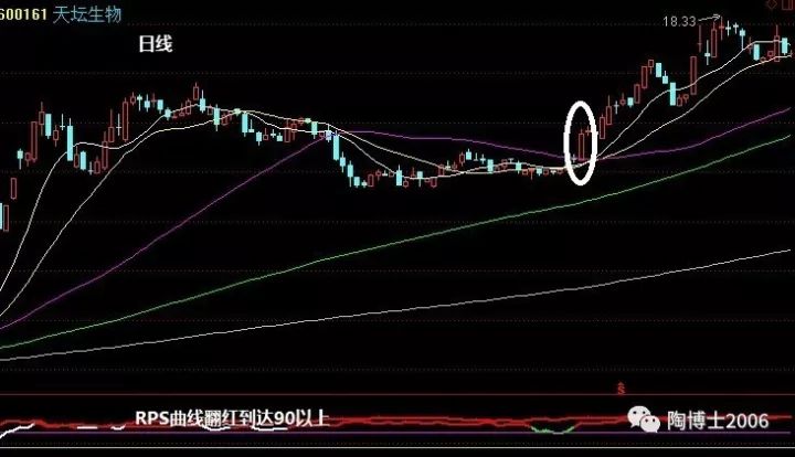 



我最喜欢的漂亮图形（总结篇）（20190827）
