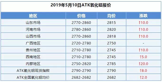 锆刚玉砂带,棕刚玉砂带,堆积磨料砂带,碳化硅砂带,宽砂带厂家