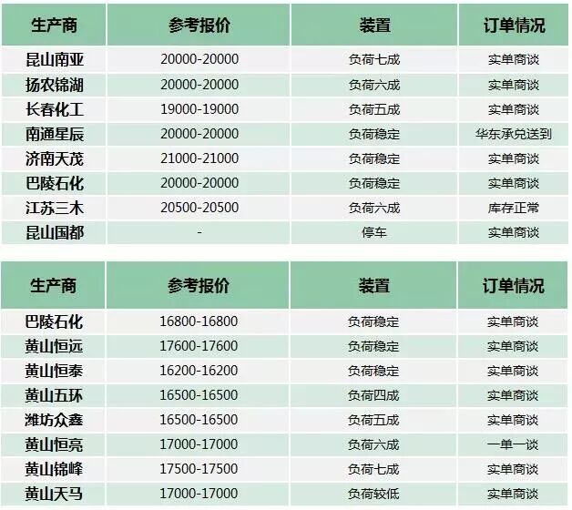  网盖,网布基体,玻璃纤维网布,叶片页轮背基