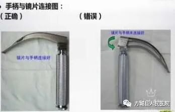 喉镜怎么使用【科普园地】抢救车的管理与使用_https://www.jmylbn.com_新闻资讯_第2张
