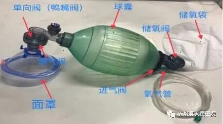 喉镜怎么使用【科普园地】抢救车的管理与使用_https://www.jmylbn.com_新闻资讯_第4张