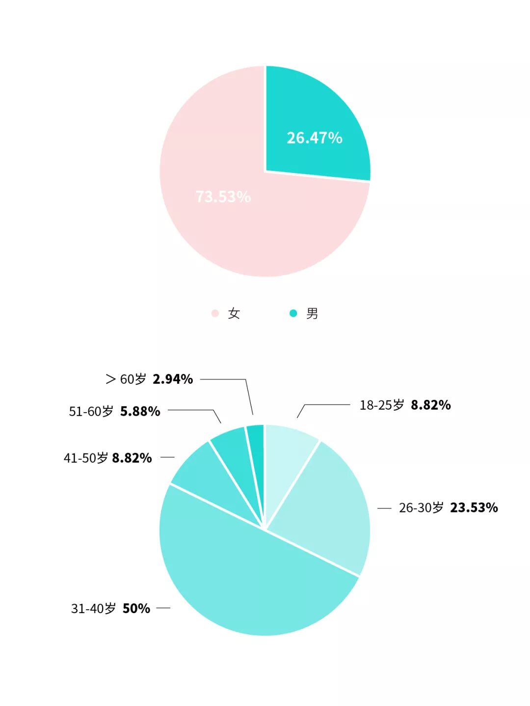 荔枝品种排名_十大品种荔枝排名_品种排名荔枝排第几