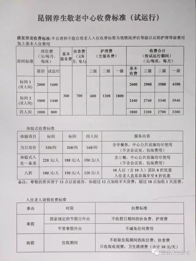 【入住指南】昆鋼養生敬老中心入住指南 健康 第12張