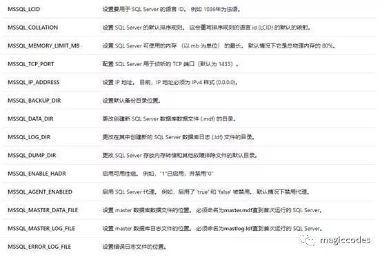 Docker最全教程——数据库容器化（十） 