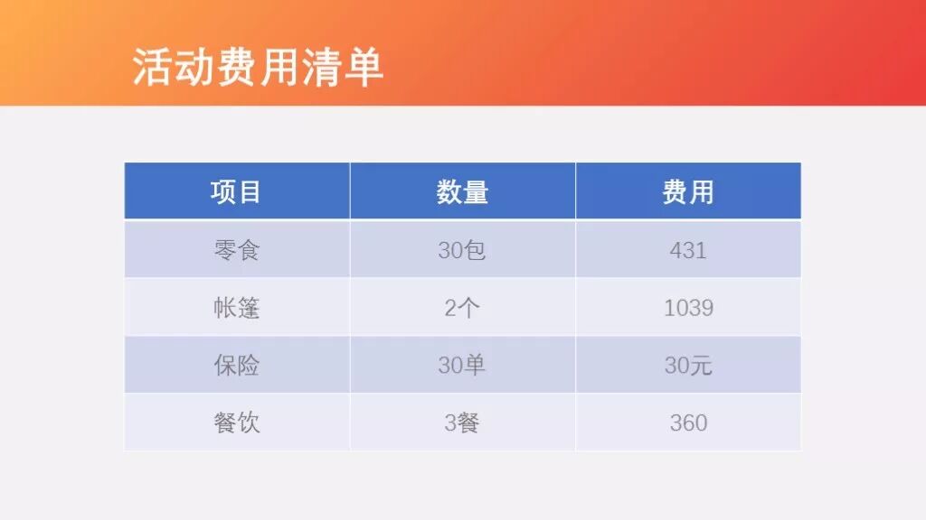 wps图片透明度_wps幻灯片图片透明度_wps图片背景透明度