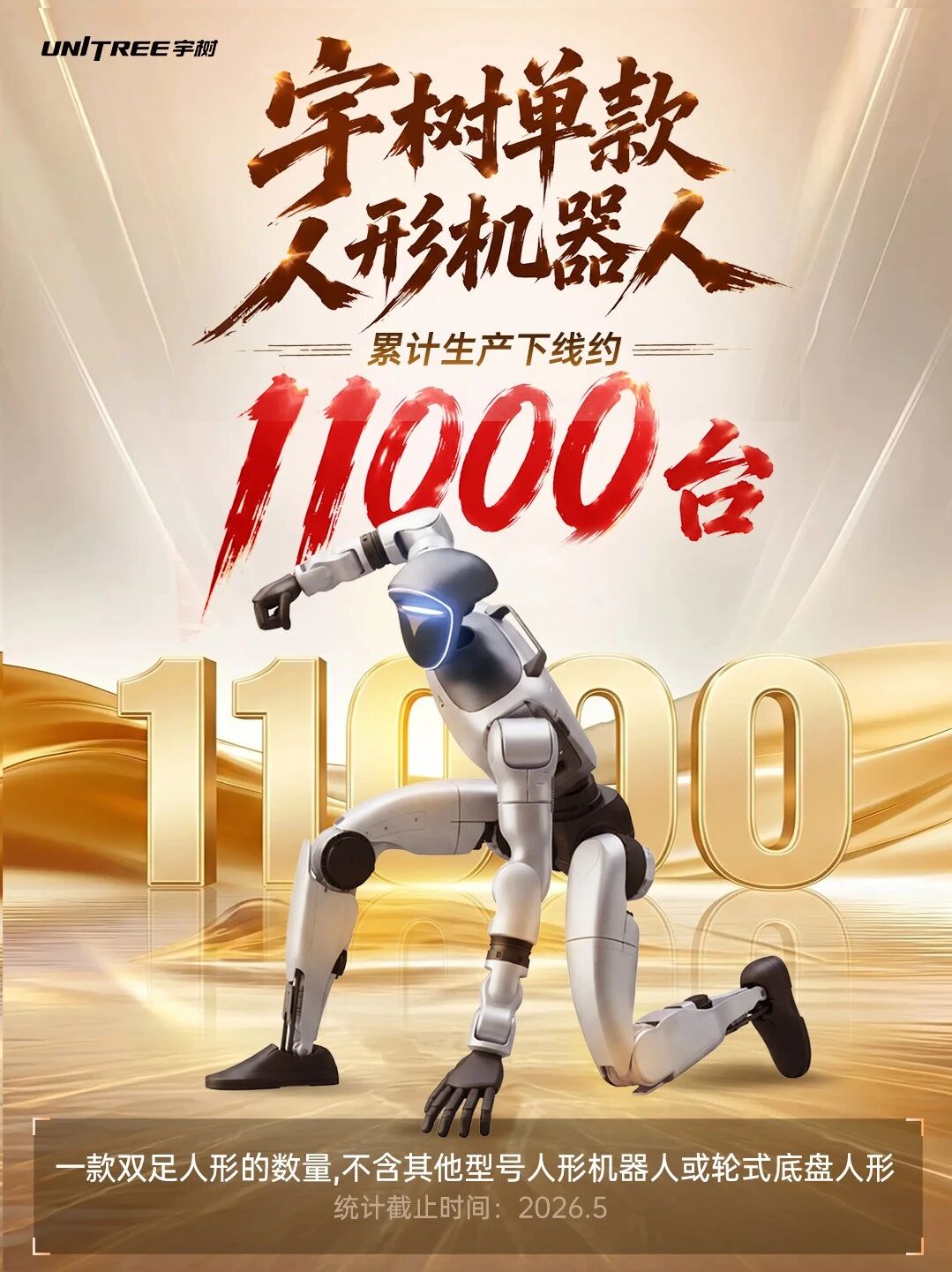 宇树单款人形机器人累计生产下线约11000台