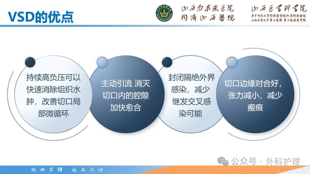 为什么负压引流【PPT】密闭式负压封闭引流技术相关知识_https://www.jmylbn.com_新闻资讯_第17张