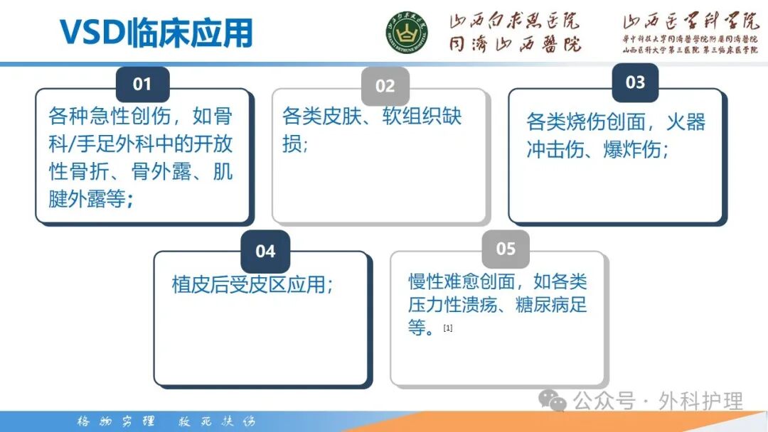 为什么负压引流【PPT】密闭式负压封闭引流技术相关知识_https://www.jmylbn.com_新闻资讯_第11张