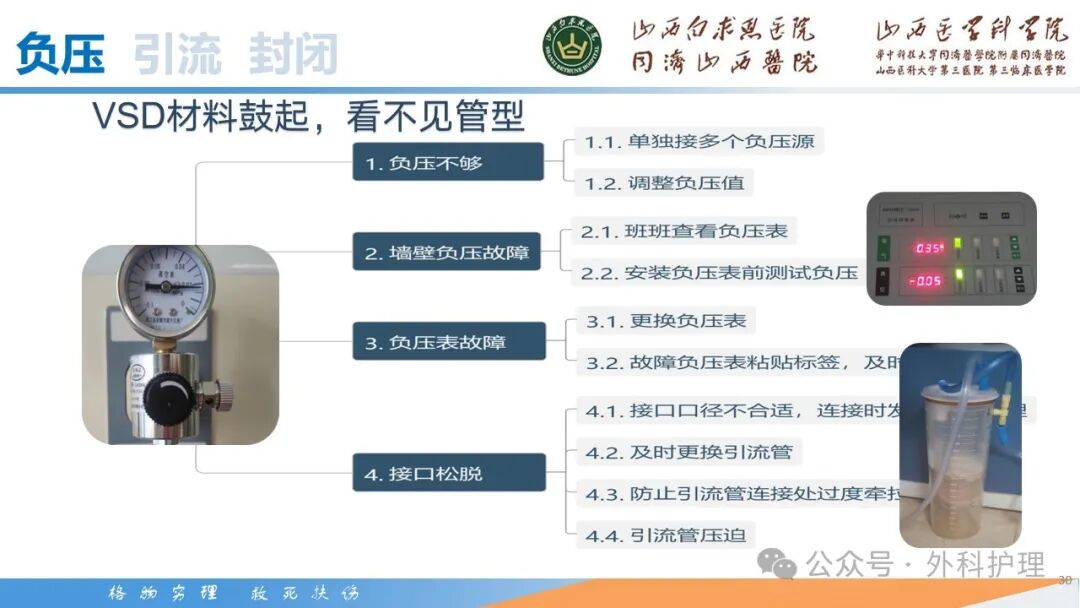 为什么负压引流【PPT】密闭式负压封闭引流技术相关知识_https://www.jmylbn.com_新闻资讯_第31张