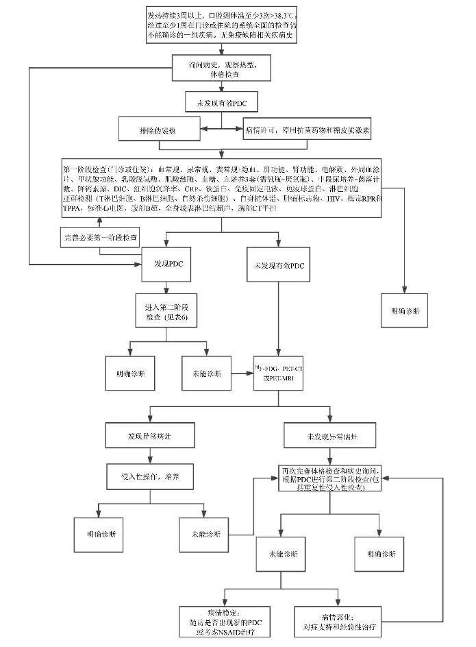 幼儿经验心得_幼儿园经验心得体会_幼儿的心得体会简单写