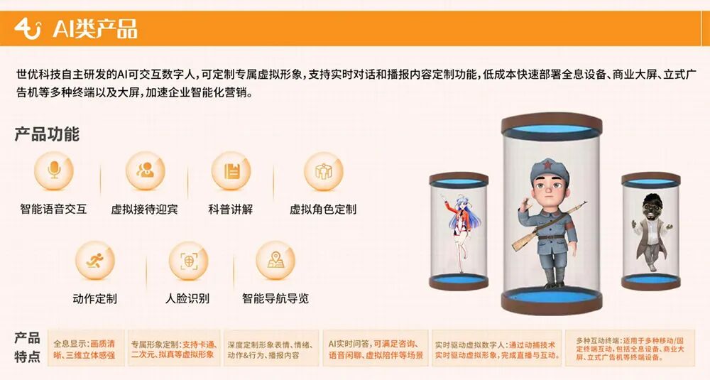 虚拟主播成传媒领域新契机，AI虚拟数字人迎来各行业多元化发展