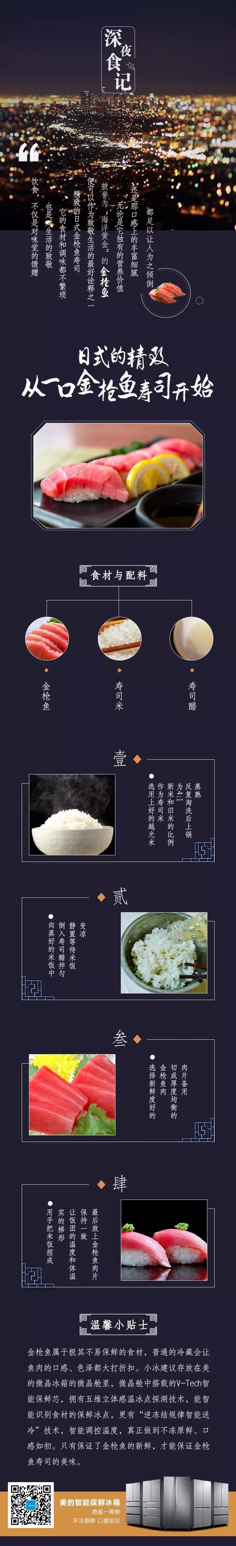 深夜食記 | 日式的精美，從一口金槍魚壽司開端 美食 第2張