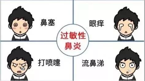 过敏性鼻炎、感冒、哮喘的“三角恋”~