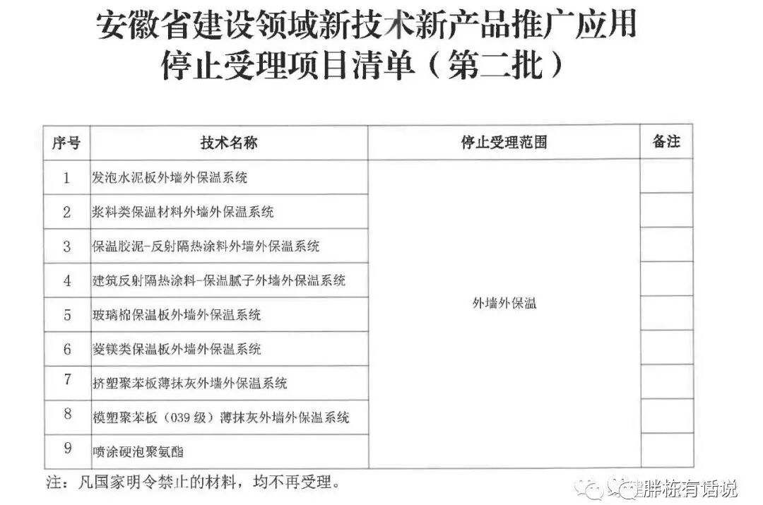 外墙保温材料，不是你想用就能用！