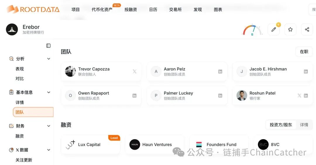 加密友好银行Erebor Bank估值80亿美元 存款3月翻4倍引关注